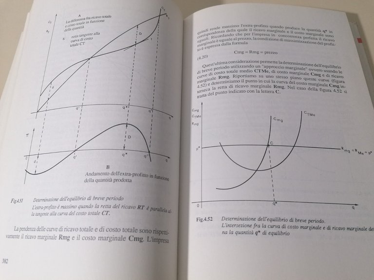 Corso Di Economia Politica | Immagine Gallery 9