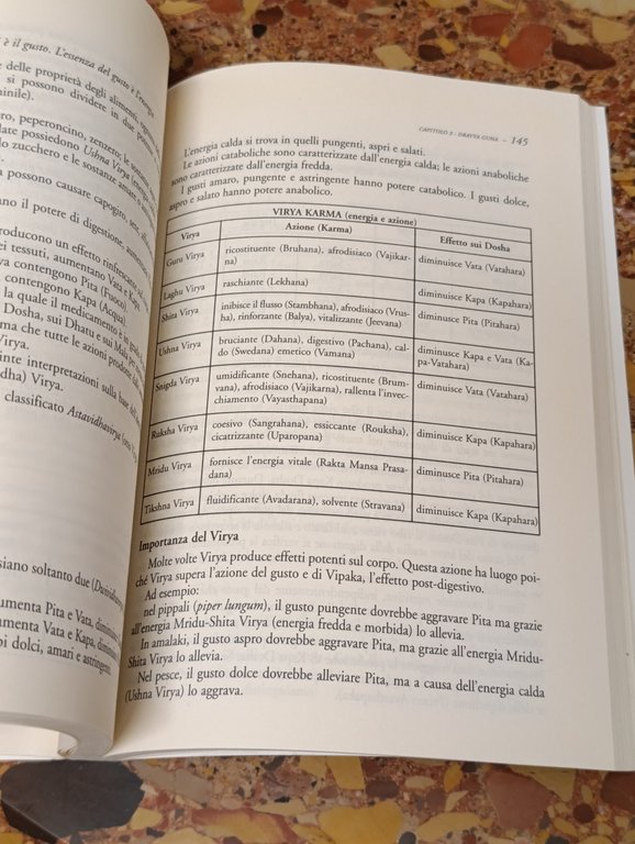 Curarsi con l'Ayurveda : conoscenza pratica per il benessere | Immagine Gallery 10