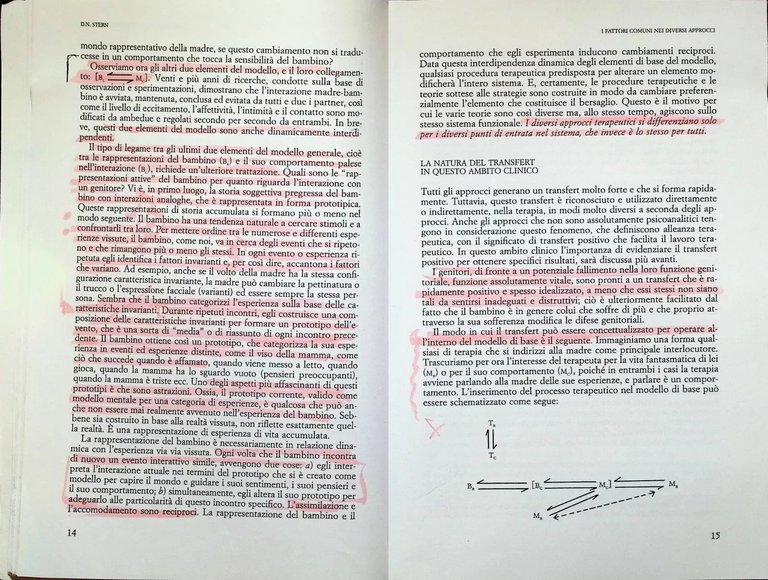 Dalle Cure Materne all'Interpretazione Libro Fava Vizziello Stern 9788870782004