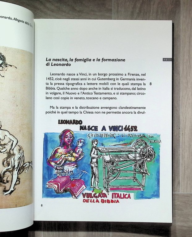 Dario Fo Lotto 2 Libri Lezione Sul Cenacolo Leonardo Da …