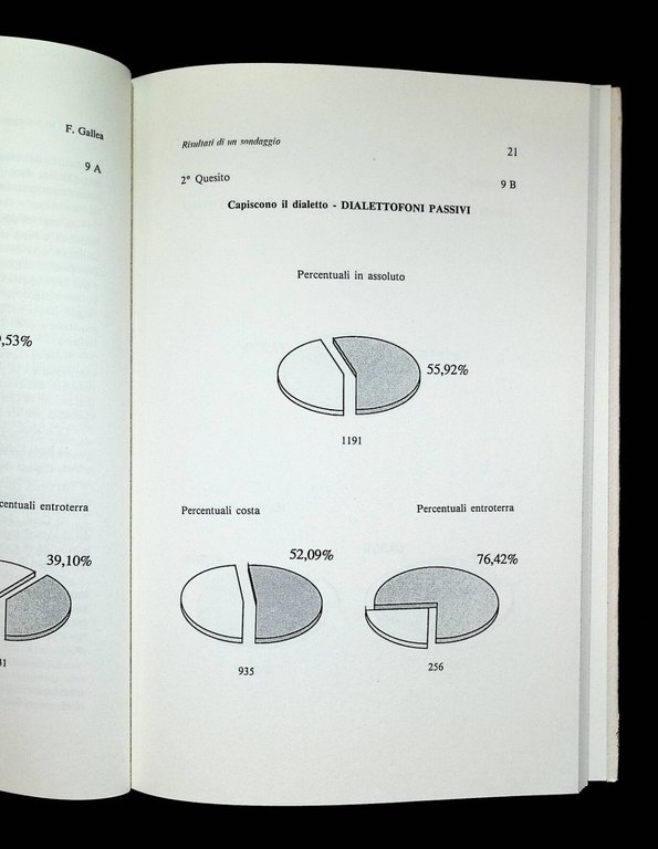 Dialetto Lingua Viva Libro Convegno Consulta Ligure Dialetti Liguria Genova …