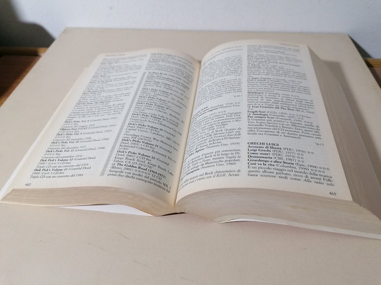 Dizionario Del Pop Rock Baldini Castoldi 2002 Blues Hip Hop …