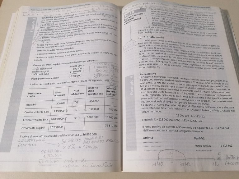 Economia E Tecnica Dell'Azienda Turistica Alberghiera Ristorazione Libro Aiello | Immagine Gallery 9