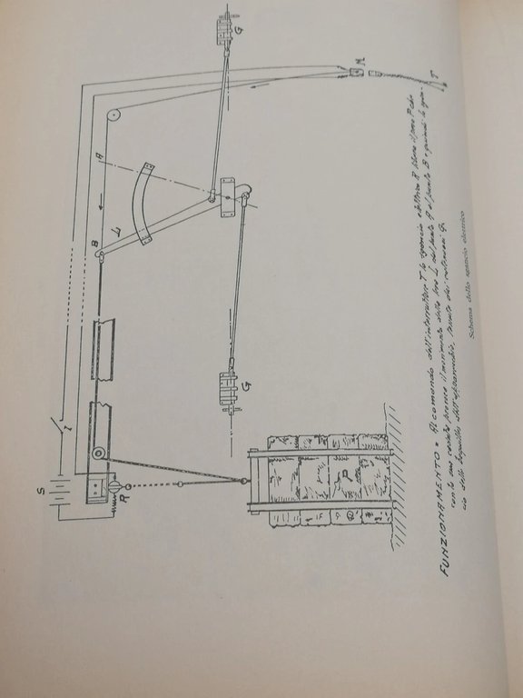 Elso Varalli - Sesto Calende " Porto di Cielo " …
