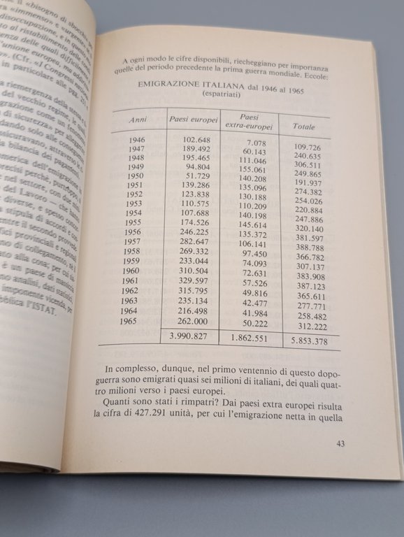 Fascismo e Mezzogiorno