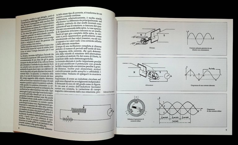 Fatti un Locomotore Libro Spinozzi Modellismo Locomotive Elettriche 8887372152