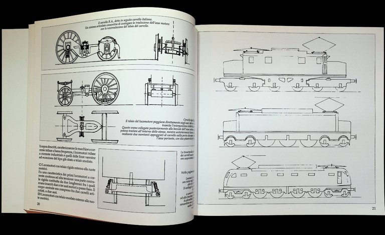 Fatti un Locomotore Libro Spinozzi Modellismo Locomotive Elettriche 8887372152