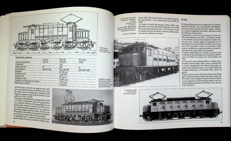 Fatti un Locomotore Libro Spinozzi Modellismo Locomotive Elettriche 8887372152