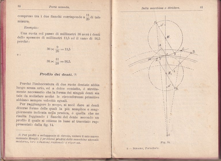 Guida pratica del tornitore meccanico. Manuali Hoepli