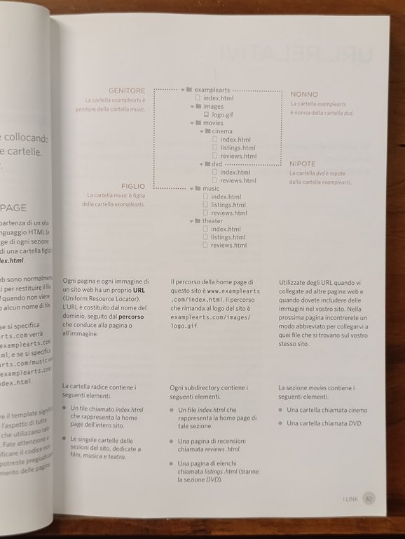 HTML e CSS. Progettare e costruire siti web. Con Contenuto … | Immagine Gallery 10