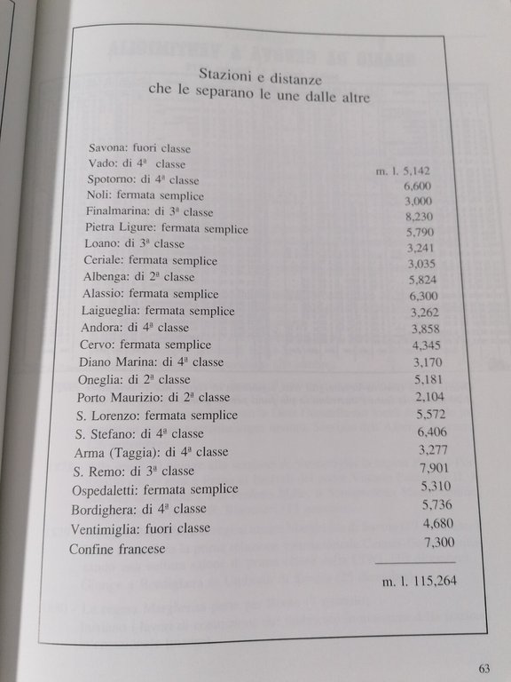 I 120 Anni Della Linea Ferroviaria Savona Ventimiglia 1872-1992 Libro …