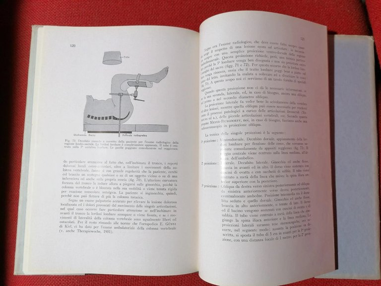 I Dolori Sacrali Della Donna - Libro Heinrich Martius Abruzzini …