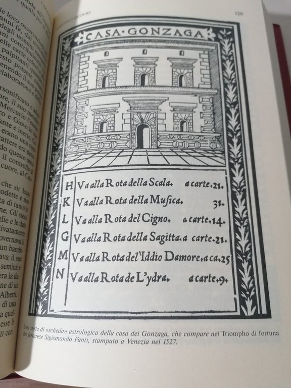 I Gonzaga Storia E Segreti Rinascimento Cinquecento Mantova Libro Simon …