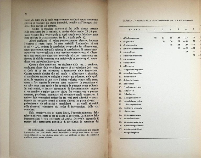 Ikon. Rivista Triestrale Ottobre-Dicembre 1973 - Cinema Televisione Iconografia Filmologia | Immagine Gallery 5