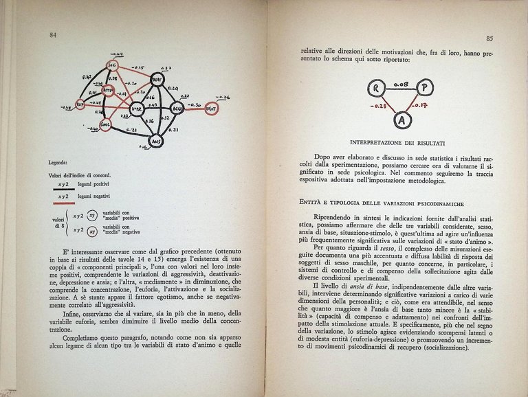 Ikon. Rivista Triestrale Ottobre-Dicembre 1973 - Cinema Televisione Iconografia Filmologia | Immagine Gallery 7