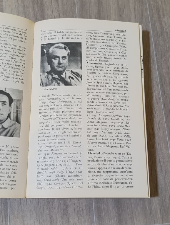 Il Cinema - I Cineasti