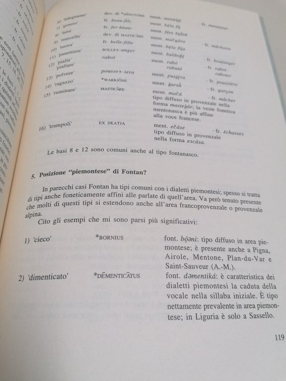 Il Dialetto Ligure Di Ventimiglia E L'Area Provenzale Libro Glossario …