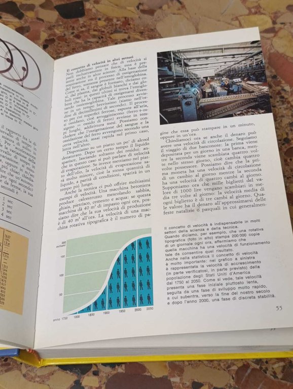 Il Grande Libro Della Scienza | Immagine Gallery 10