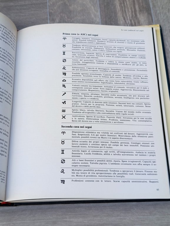 Il Libro Della Astrologia Pratica - Paltrinieri Rader Horus Mondadori …