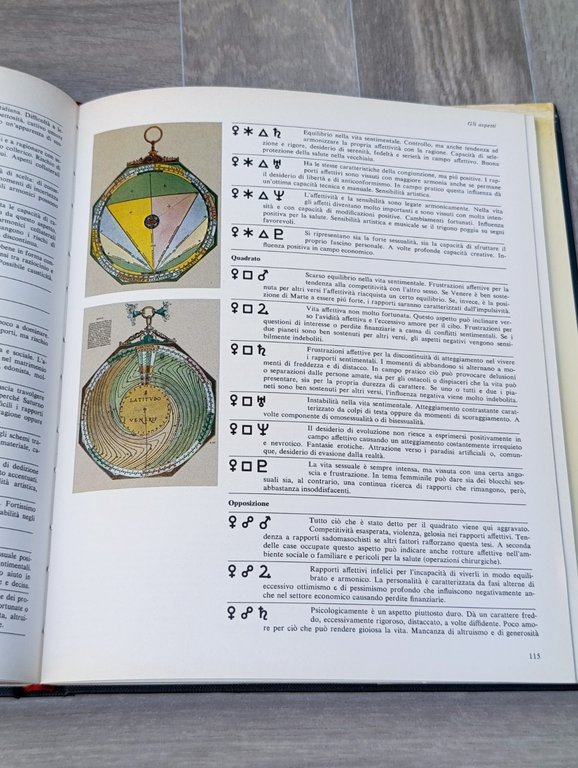Il Libro Della Astrologia Pratica - Paltrinieri Rader Horus Mondadori …