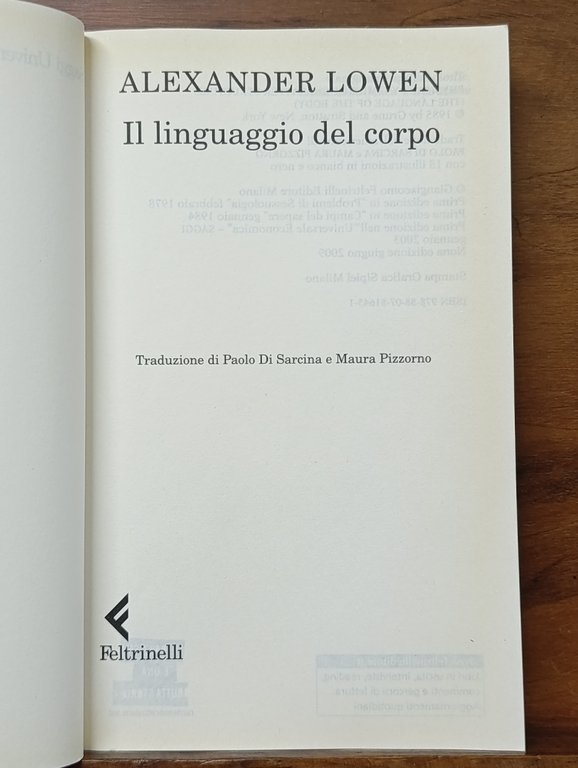 Il linguaggio del corpo | Immagine Gallery 6