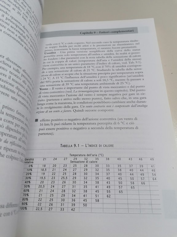 Il Manuale Completo Della Corsa Albanesi 1^ Edizione Thea 2008 …
