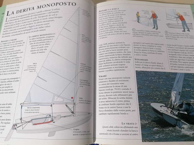 Il Manuale della Vela - Steve Sleight Barche Navigazione Meteo …