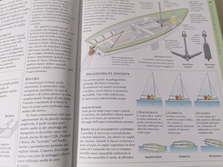 Il Manuale della Vela - Steve Sleight Barche Navigazione Meteo …