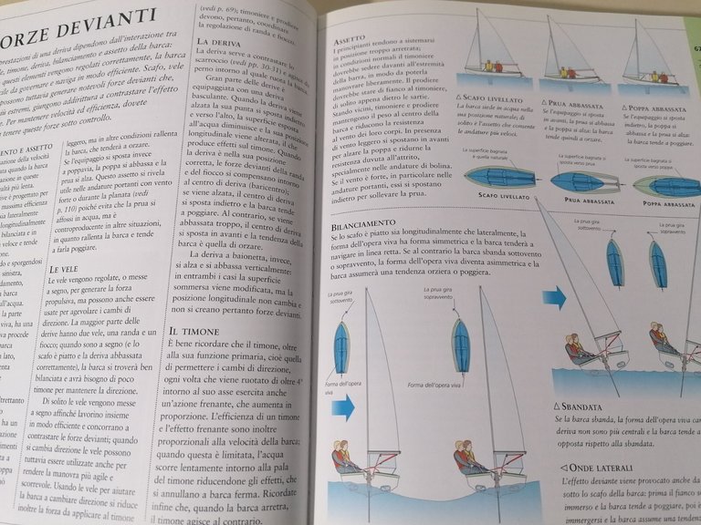 Il Manuale della Vela - Steve Sleight Barche Navigazione Meteo …