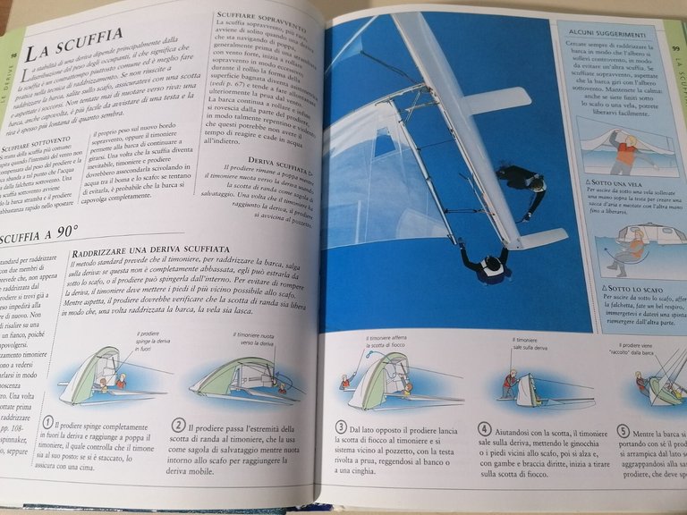 Il Manuale della Vela - Steve Sleight Barche Navigazione Meteo …