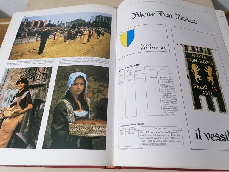 Il Palio Di Asti Storia Vita Costume Libro Malfatto Portichetto …