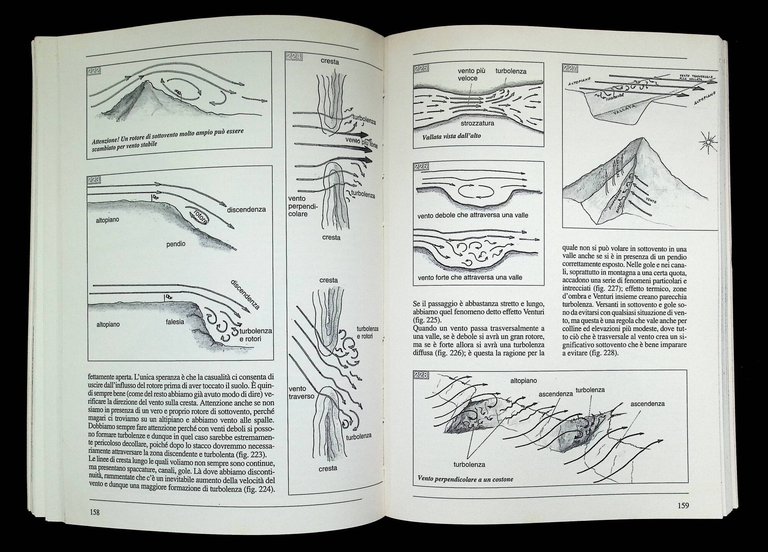 Il parapendio Corso Completo. Tecniche di Pilotaggio, Principi di Aerodinamica, … | Immagine Gallery 10