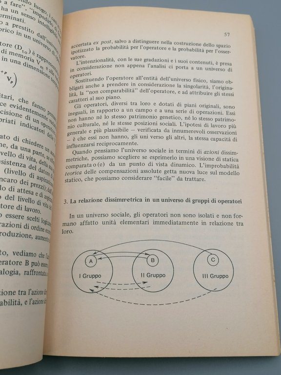 Il ruolo del Potere nell'Analisi Economica - Libro Perroux Franco …