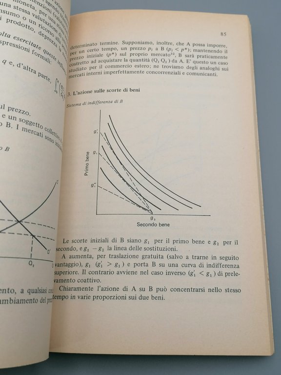 Il ruolo del Potere nell'Analisi Economica - Libro Perroux Franco …