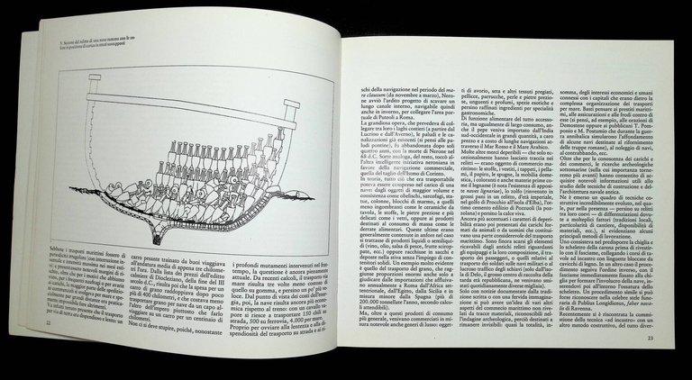 Il trasporto commerciale marittimo nell'antichità