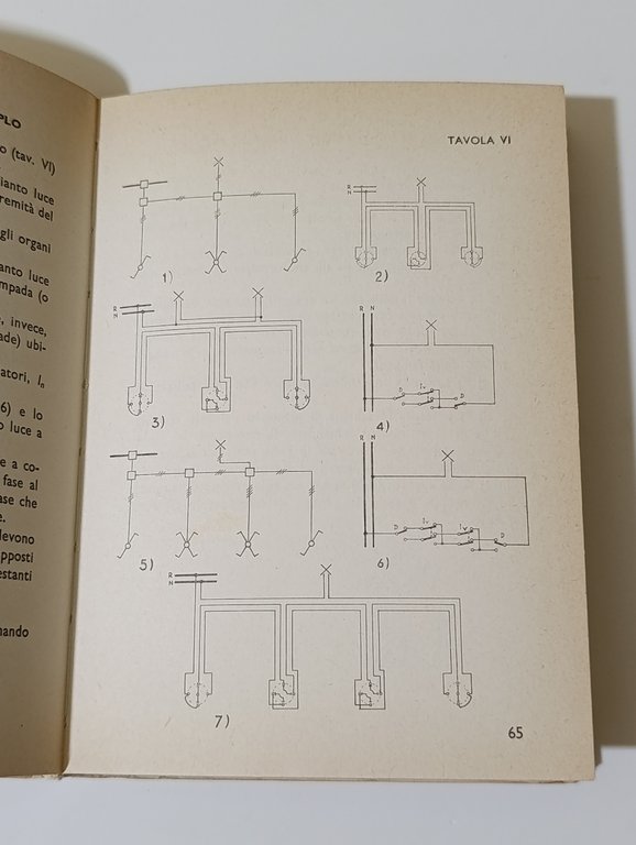 Impianti elettrici per casa ed uffici