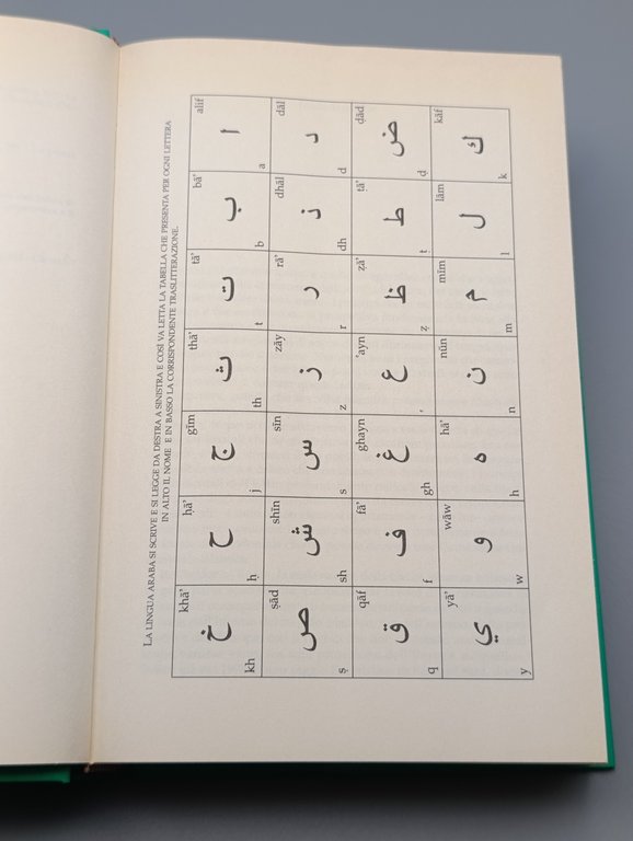 Islam. L'altra civiltà | Immagine Gallery 10