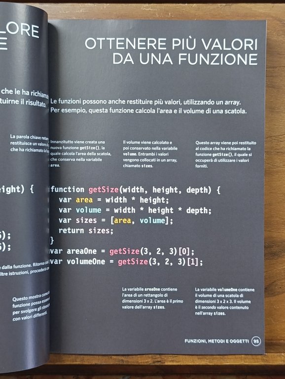 JavaScript &amp; JQuery. Sviluppare interfacce web interattive. Con Contenuto digitale … | Immagine Gallery 7