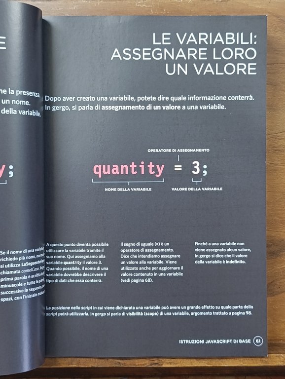 JavaScript &amp; JQuery. Sviluppare interfacce web interattive. Con Contenuto digitale … | Immagine Gallery 8