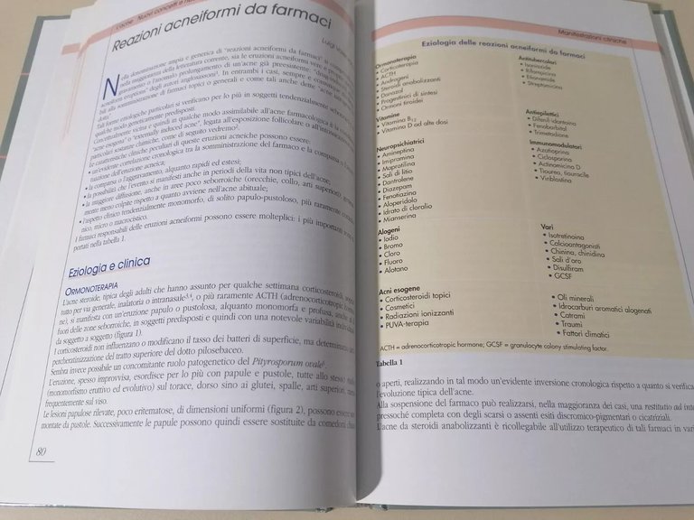 L'Acne Nuovi Concetti e Nuove Terapie Libro Lotti UTET 8879332562 …