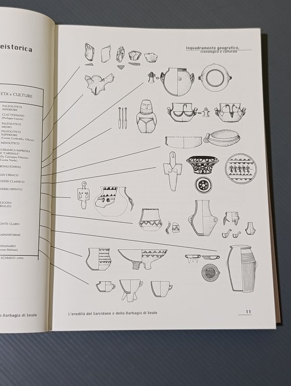 L´eredità del Sarcidano e della Barbagia di Seulo. Patrimonio di …