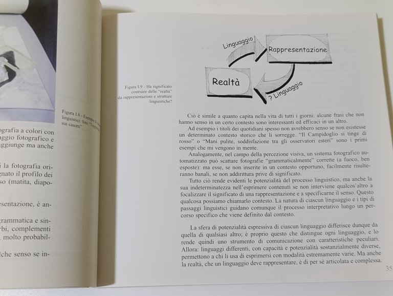 L'interruttore di Kandinsky