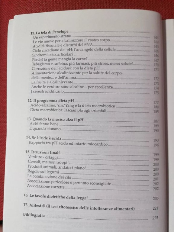 La dieta pH. Misurate il vostro pH per la salute …