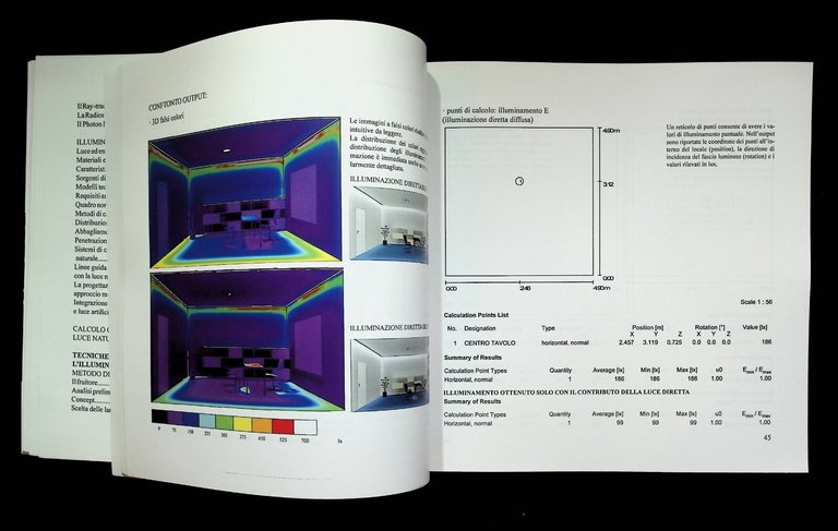 La Luce In Architettura Guida Alla Progettazione Libro Palladino Coppedè …