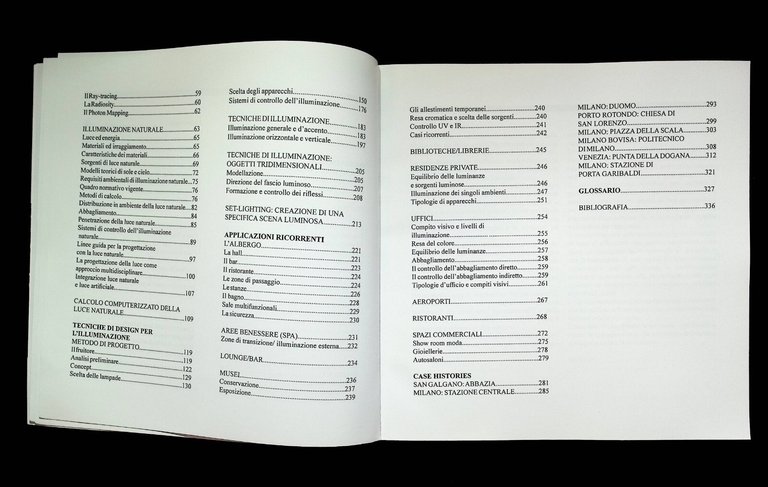 La Luce In Architettura Guida Alla Progettazione Libro Palladino Coppedè …