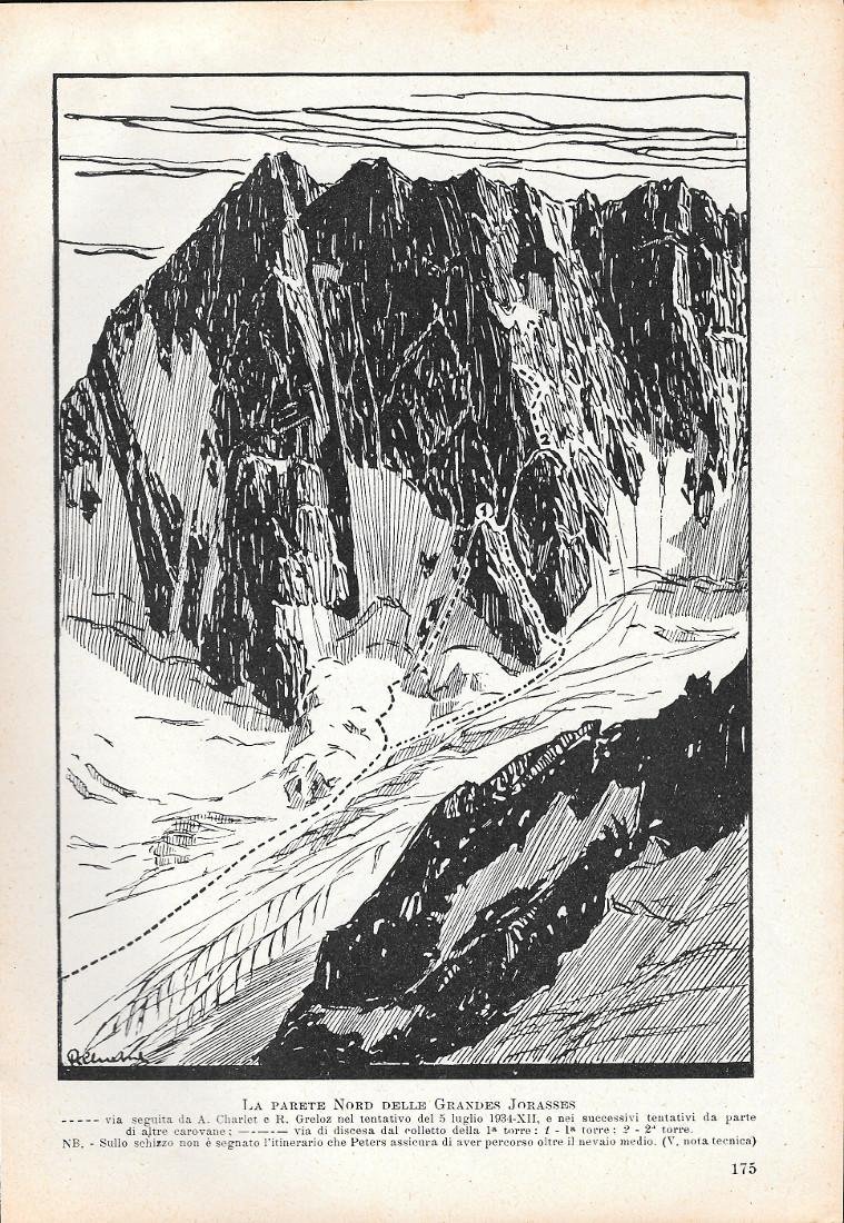 La parete Nord delle Grandes Jorasses. Stampa 1935 | Immagine principale