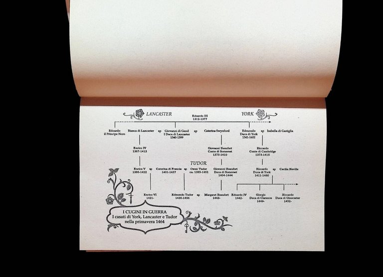 La regina della Rosa Bianca