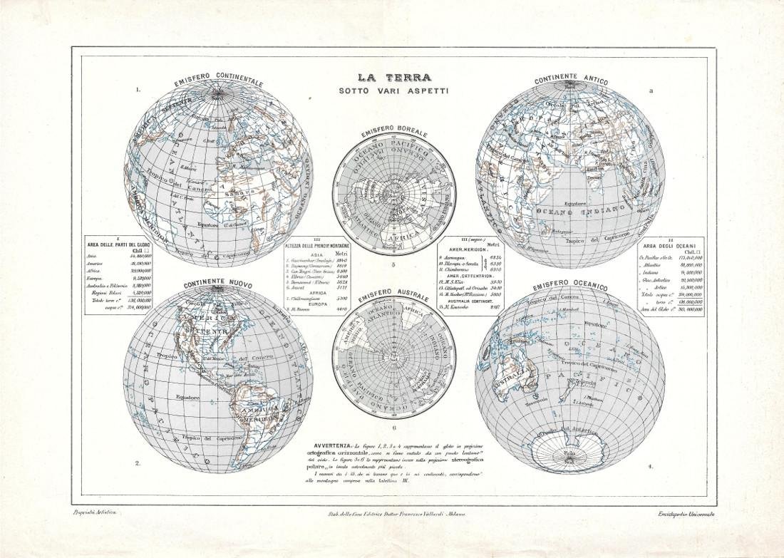 La Terra. Lexicon Vallardi 1900 ca. | Immagine principale