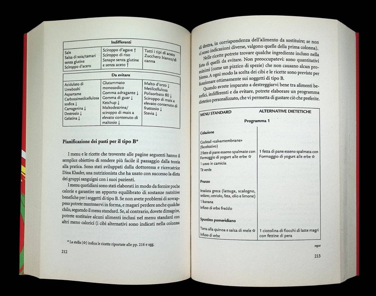 La Vera Dieta dei Gruppi Sanguigni Libro D'Adamo 1^ Edizione …