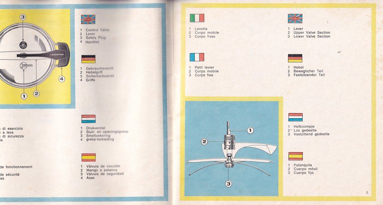 Lagostina - Manuale d'istruzioni - manuale vintage pentola a pressione
